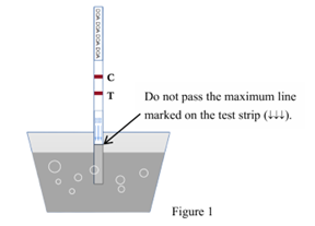 Velo Multi-Drugs Rapid Test -- figure1