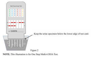 Velo Multi-Drugs Rapid Test -- figure2