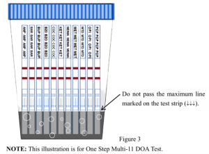 Velo Multi-Drugs Rapid Test -- figure3