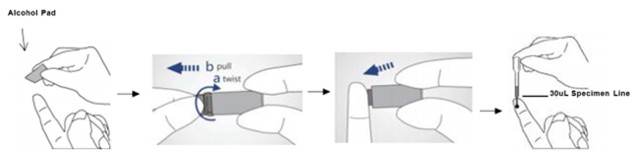 VeloTM Vitamin D Rapid Test -- content1
